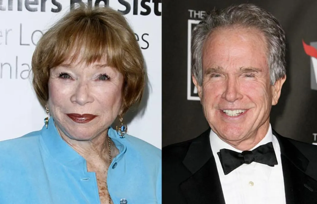 Sibling Stars – Hollywood’s Most Famous Brothers and Sisters