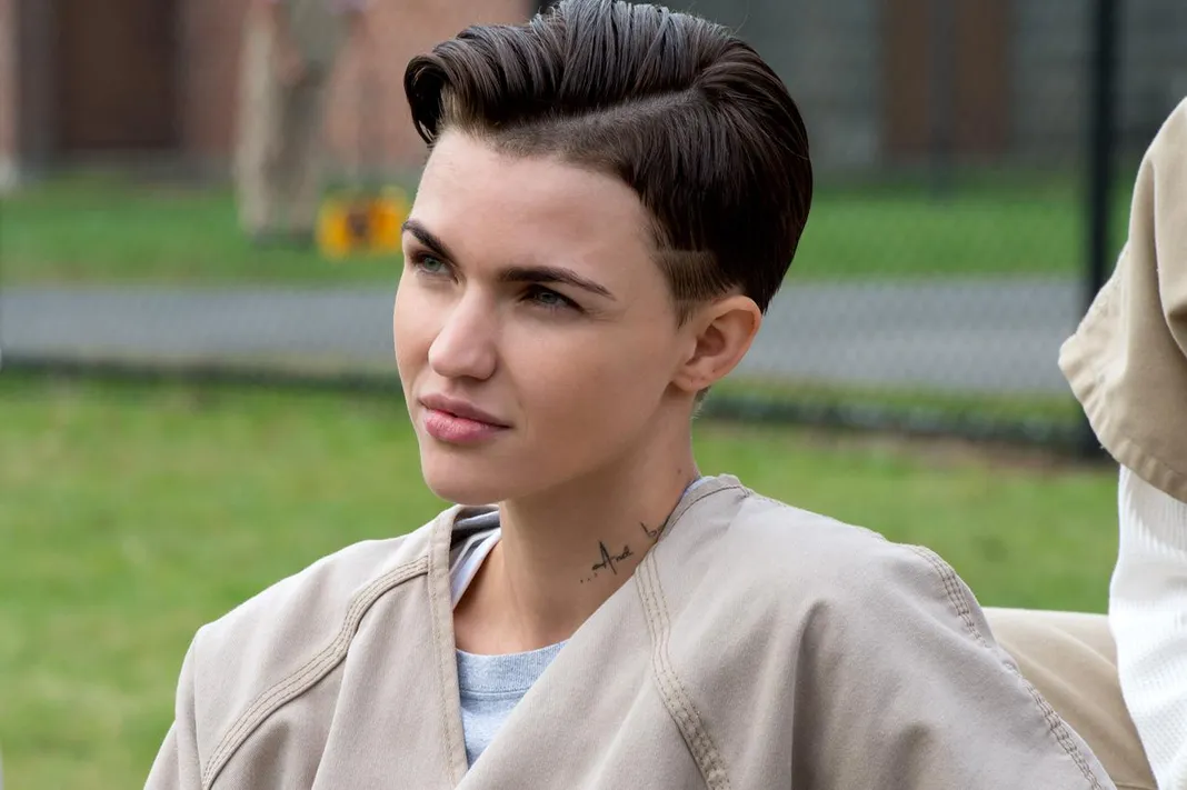 15 Things You Should Know About OITNB's Ruby Rose